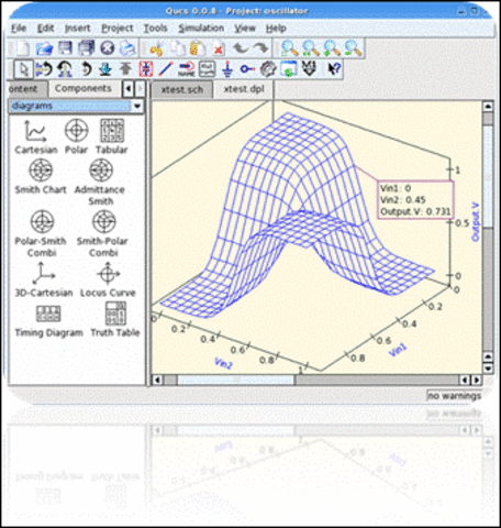 software CAM CADI CAE CASE