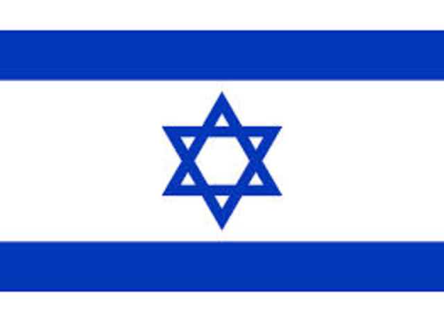 Leave Prague for Tel Aviv