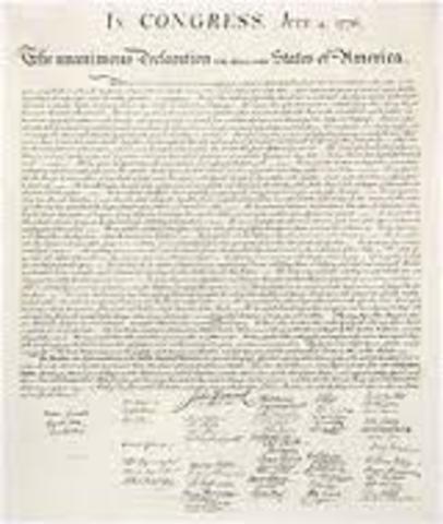 Declarartion of Independence issued
