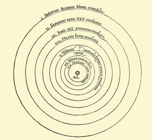 Nicolaus Copernicus developed heliocentric theory