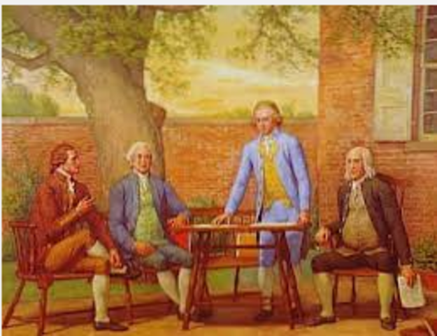 Articles Of Confederation Adopted