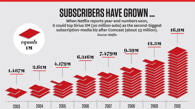 1.487 million members