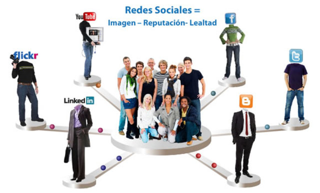 CRECIMIENTO DEL INTERNET