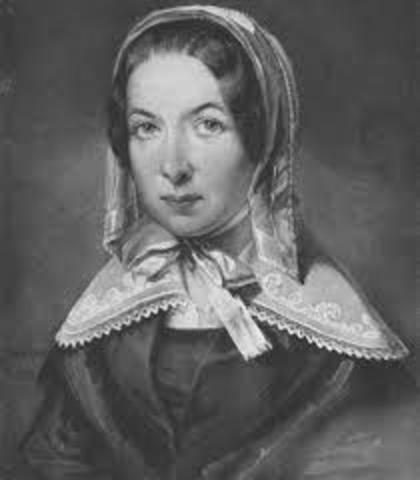 Society's View of Women