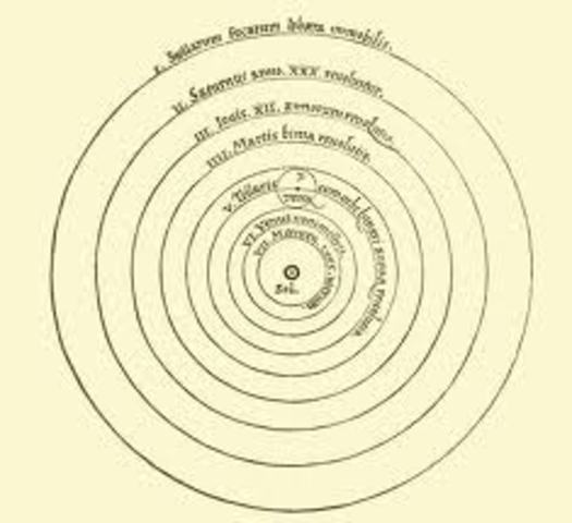 Nicolaus Copernicus developed heliocentric theory