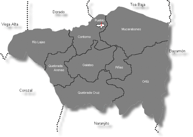 puntos cardinales y parte importante geografica