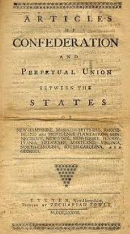 The Article of Confederation Adopted