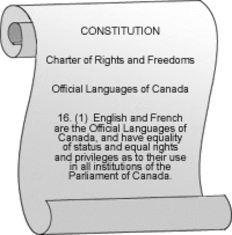 The Official Language Act of 1974 (Family)