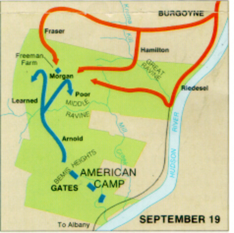 First Battle of Saratoga