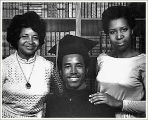 Graduated from College