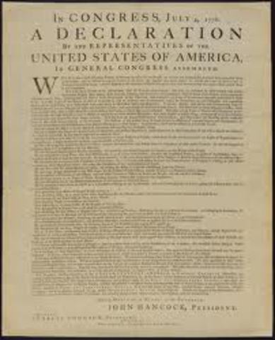 Decloration Of Independence