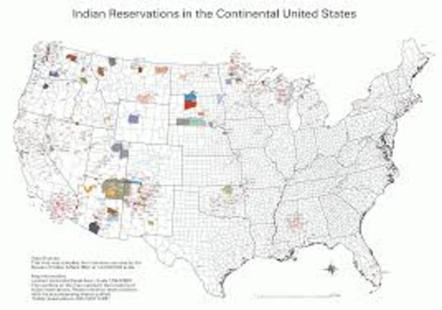 Reservation System