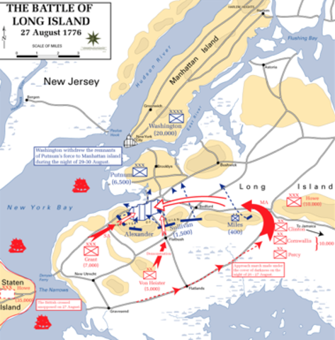 Battle of Long Island