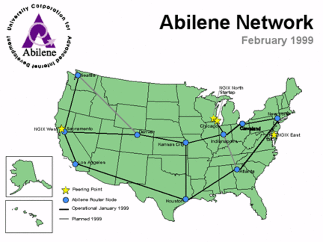 Internet2/Abilene Network
