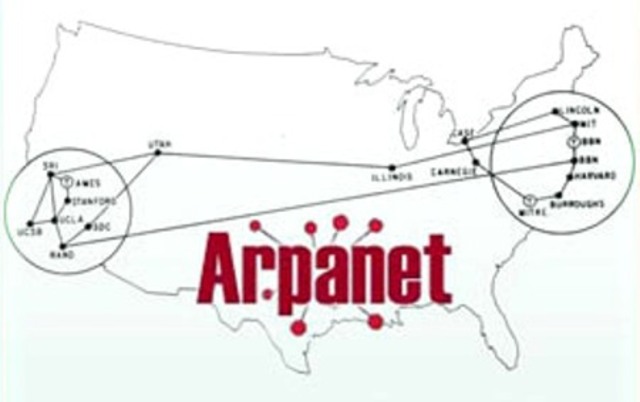 Arpanet (Red de la Agencia de Proyectos de Investigación Avanzada)