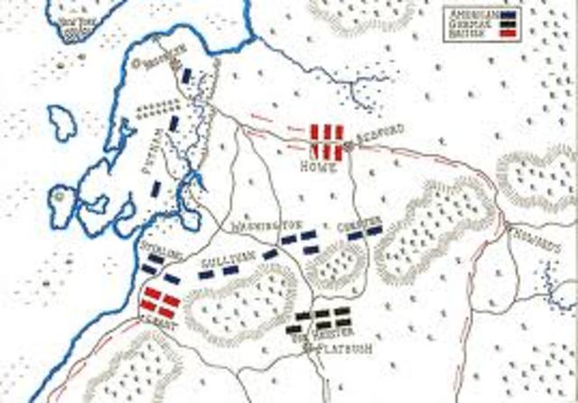 Battle of Long island