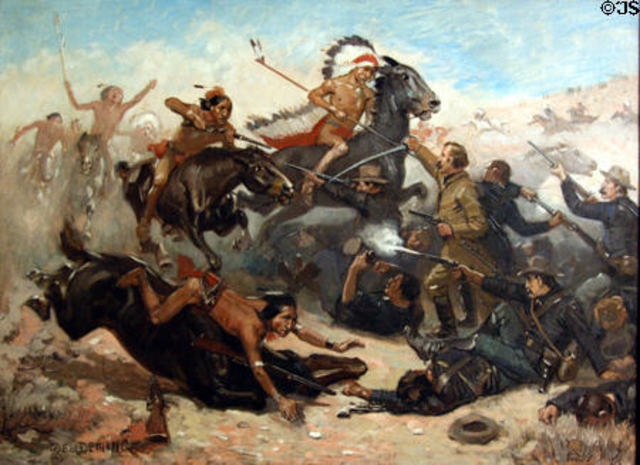 The Battle of Little Bighorn