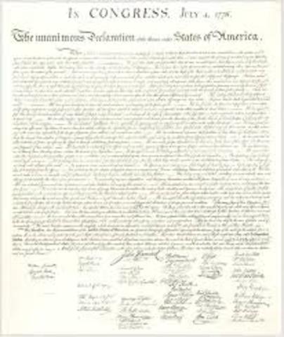 Declaration of Independence issued