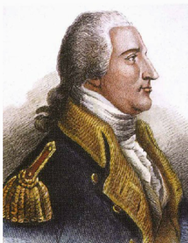 Benedict Arnold Treason