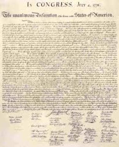 Thomas Jefferson’s Declaration of Independence