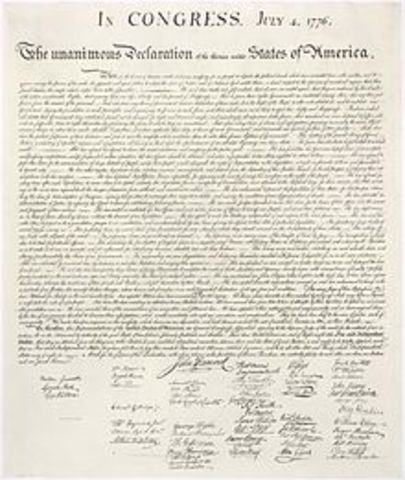 Thomas Jefferson’s Declaration of Independence
