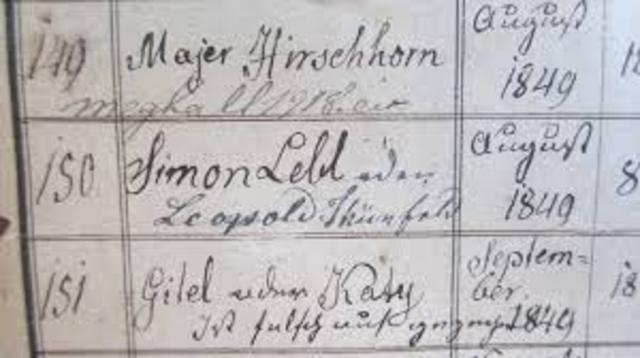 Law #174 law-Jewish name change