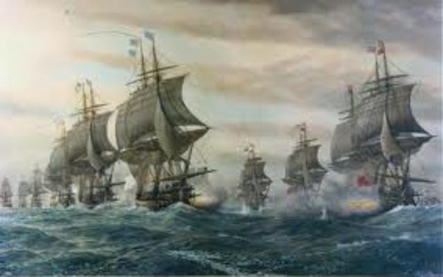French  and british battle in chesapeake bay