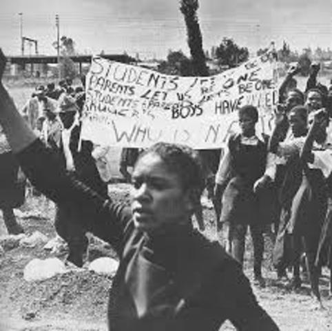 The Soweto Uprising