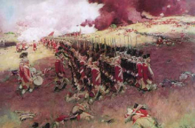 battle of buunker hill