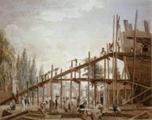 Shipyards in Philadelphia