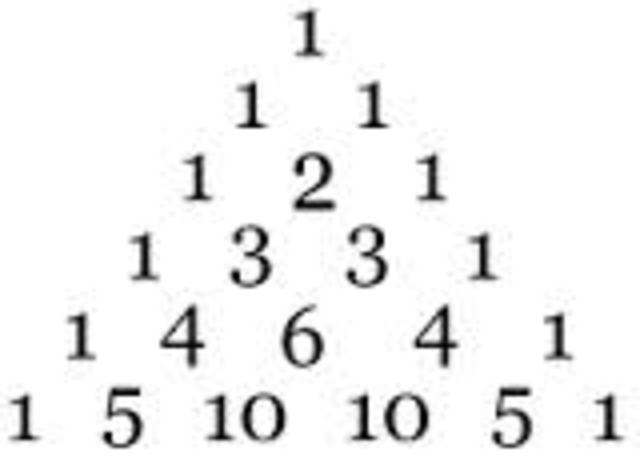Binomial Theorem