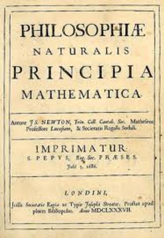 Philosophiæ Naturalis Principia Mathematica
