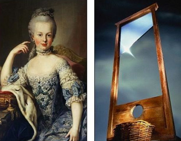 The execution of Marie Antoinette