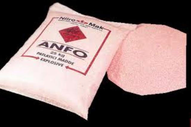 Modern high explosives developed