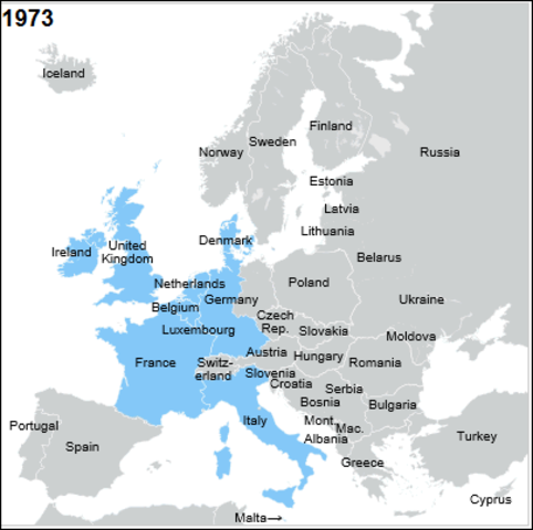 Formation of the European Coal and Steel Community