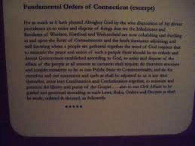 fundamental orders of Conn.