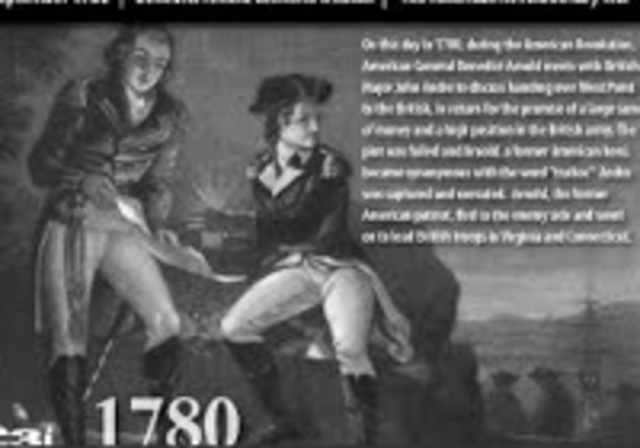 Benedict Arnold's treason discovered