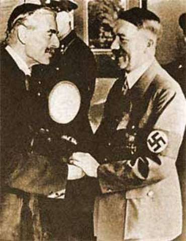 Signing of the Munich Pact