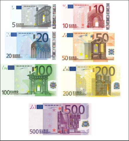 The Euro