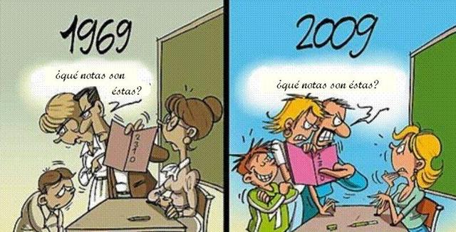 Resumen actual de Maestro.