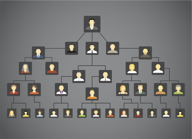 Law #174 Jewish Name Change