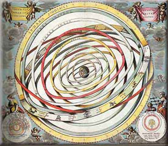 Nicolaus Copernicus published the rev on the Heavenly spheres