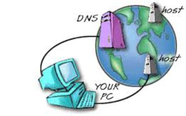 CREACION DEL DNS