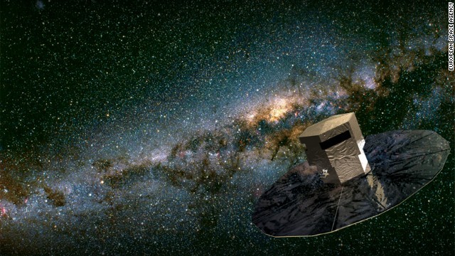 Gaia space telescope's billion pixel camera to map Milky Way