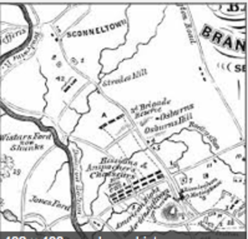 battle of brandywine