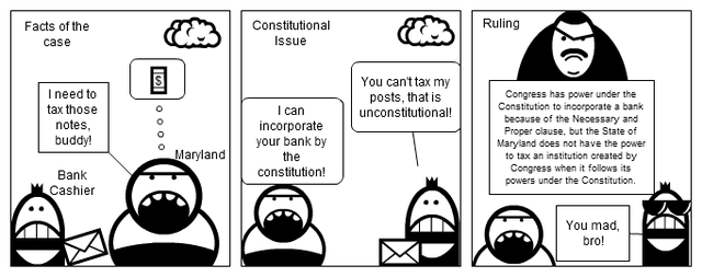 McCulloch v Maryland