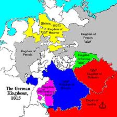 Bismarck Declares War on Austria