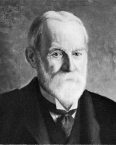 George Howard Darwin Born