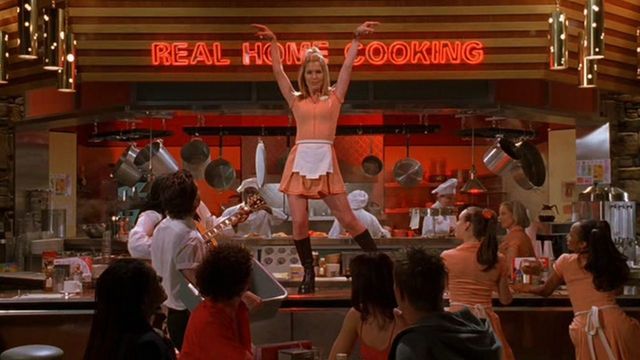 Kick it into Gear Remix