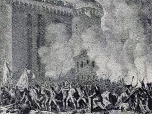 Attacks on the Prisons